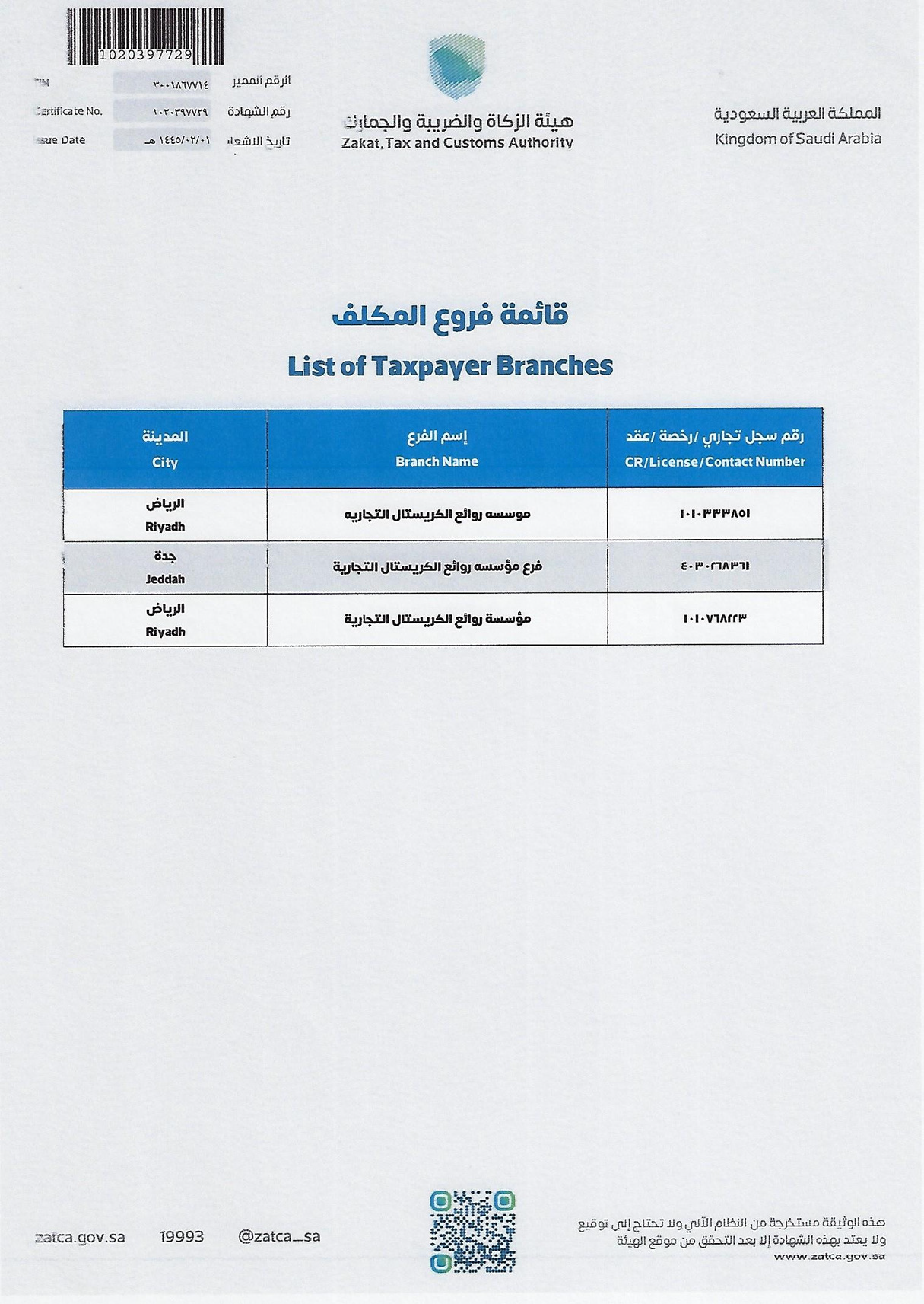 قائمة الفروع